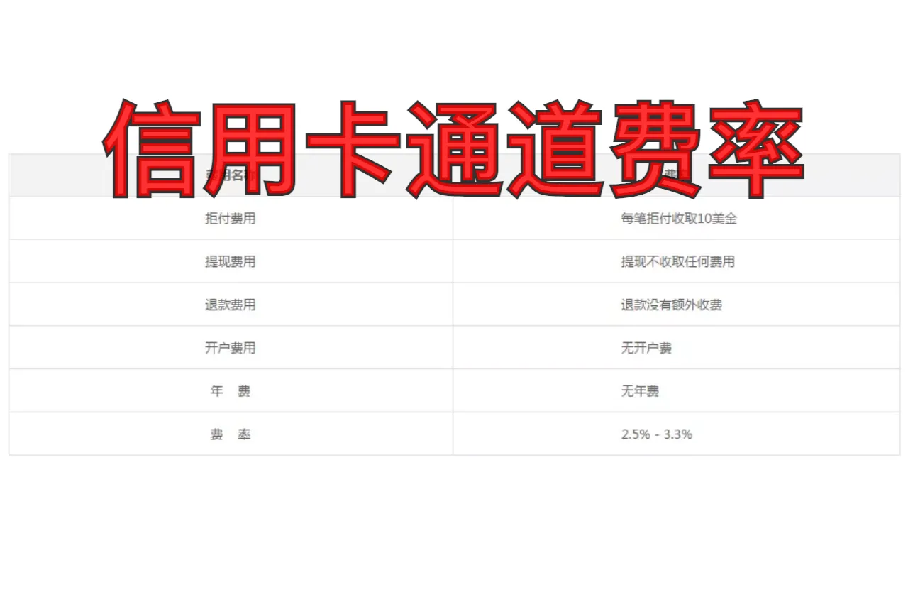 信用卡通道费率