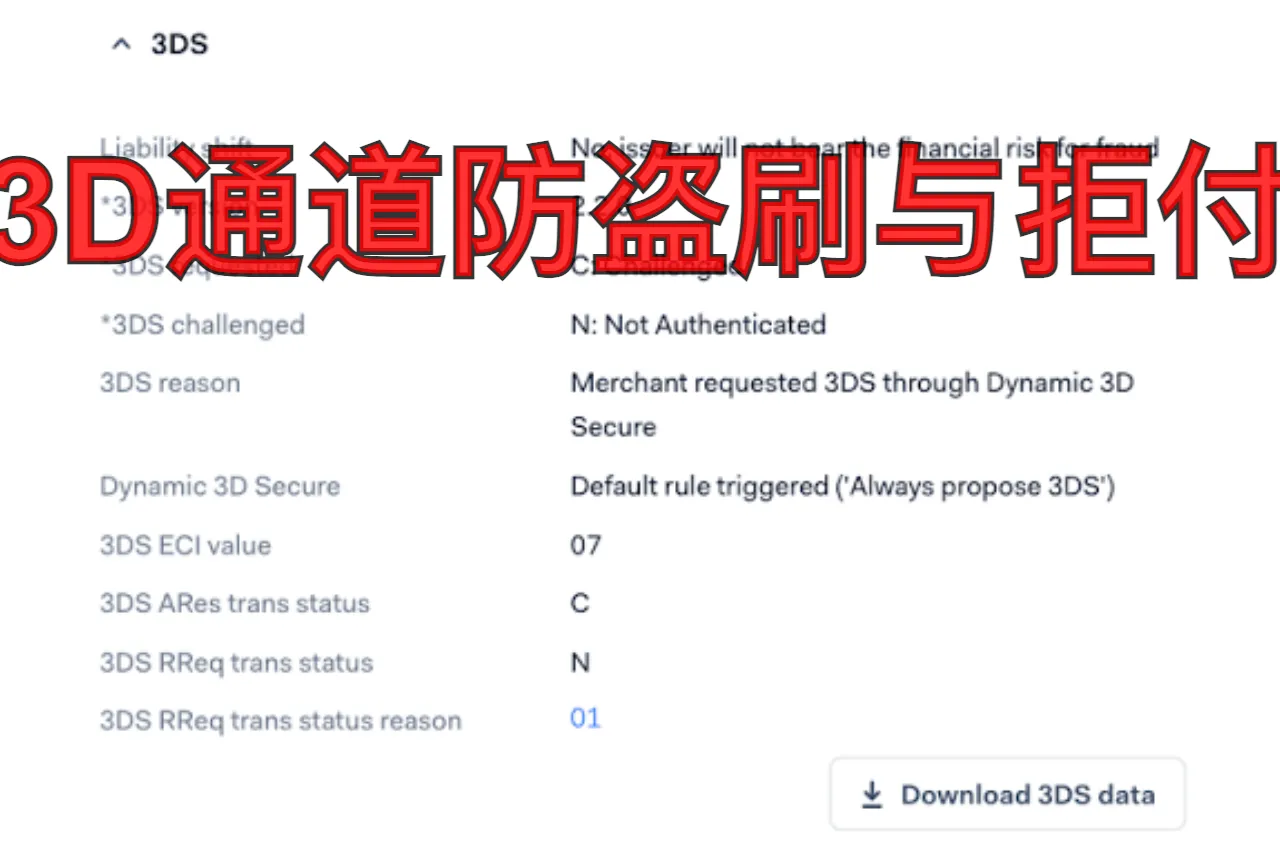 3D通道防盗刷与拒付